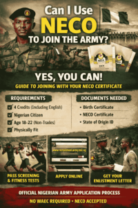 Can I Use Neco To Join The Army