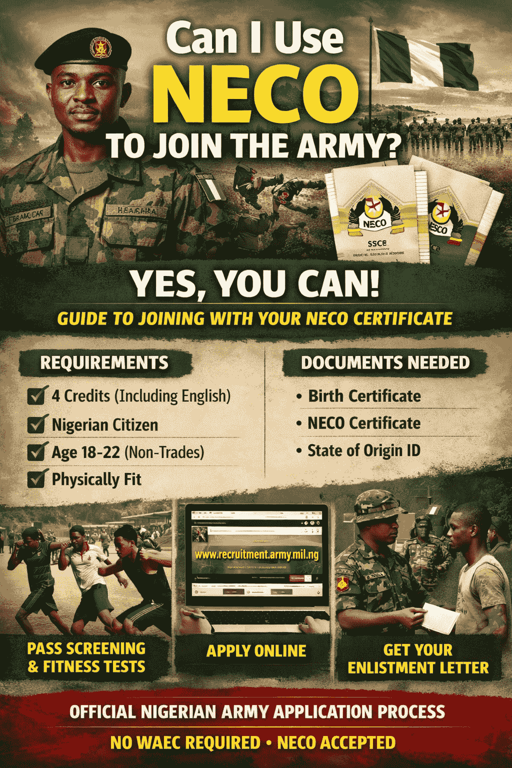 Can I Use Neco To Join The Army