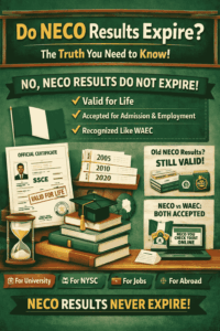 Do Neco Results Expire
