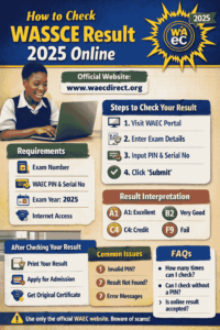 How To Check Wassce Result 2025 Online