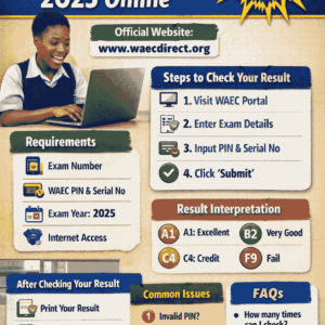How To Check Wassce Result 2025 Online