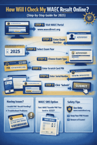 How Will I Check My Waec Result Online
