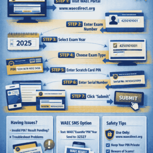 How Will I Check My Waec Result Online