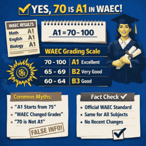 Is 70 A1 In Waec
