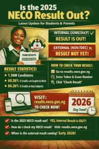 Is The 2025 Neco Result Out