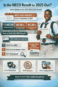 Is the NECO Result for 2025 Out