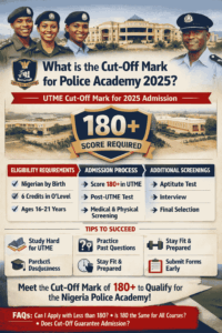 What Is The Cut Off Mark For Police Academy 2025