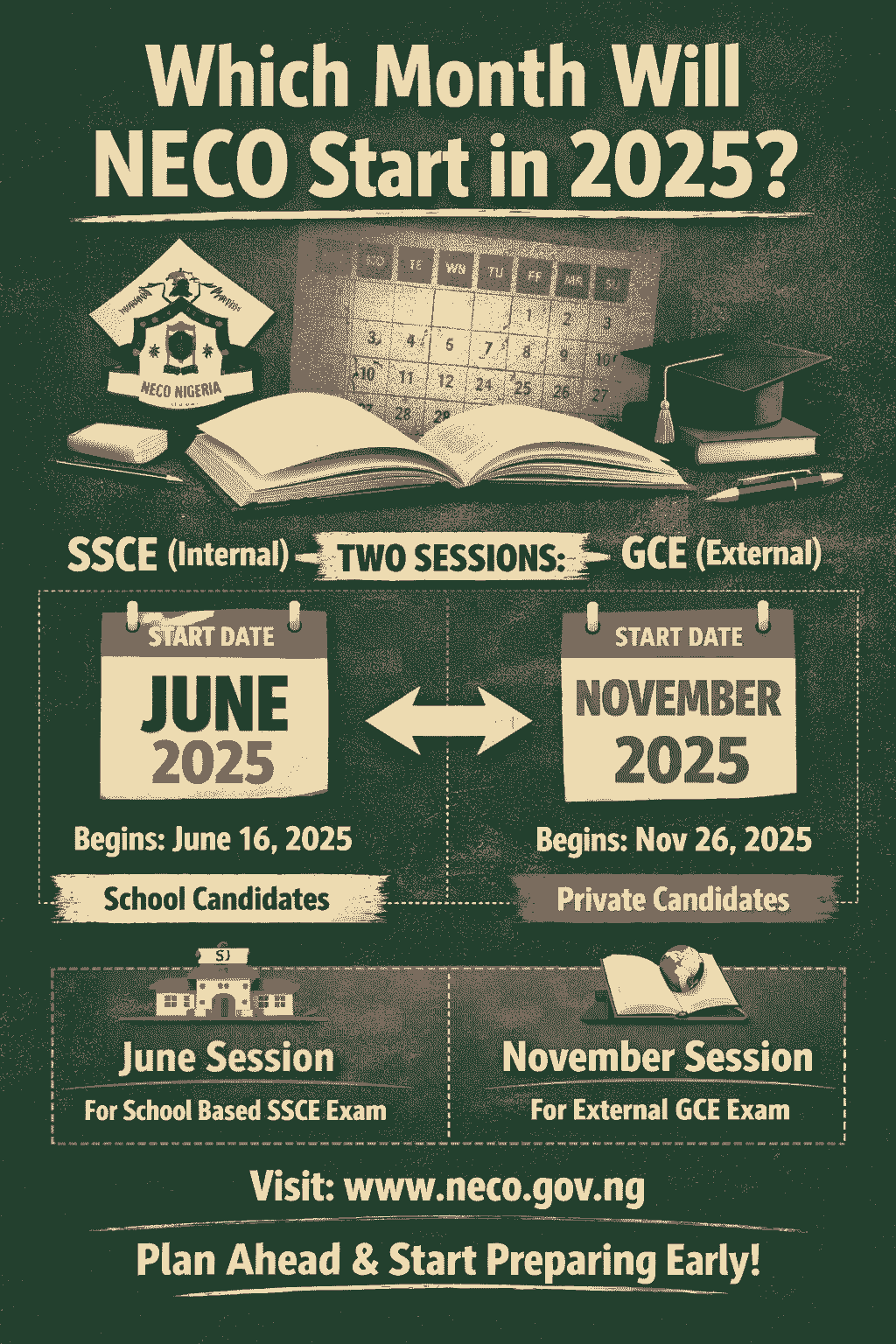 Which Month Will Neco Start In 2025