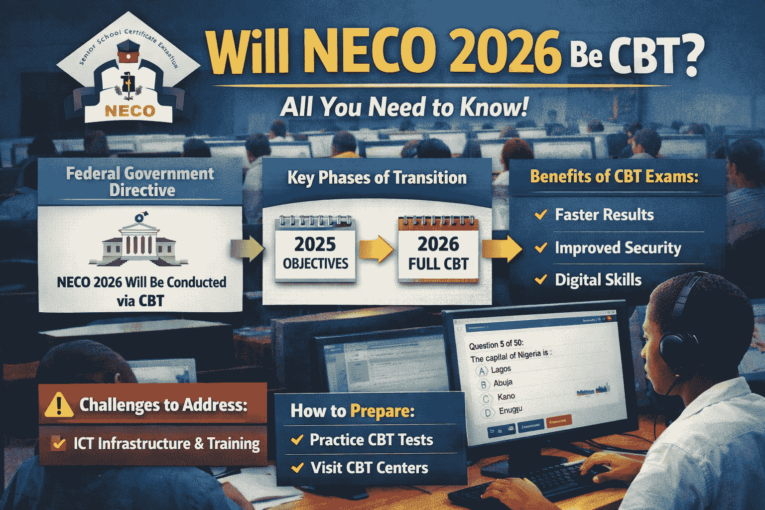 Will Neco 2026 Be Cbt