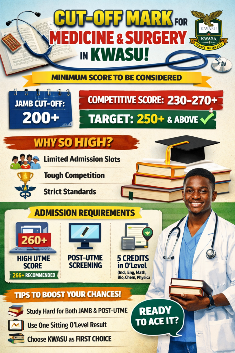 Cut-Off Mark for Medicine and Surgery in KWASU (2025/2026): Full Guide, Real Answers, and Smart Admission Tips