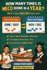 How Many Times Is Neco Done In A Year